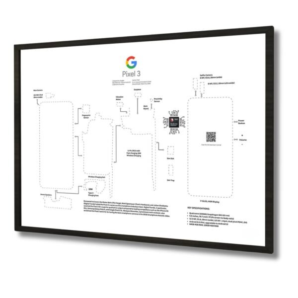 Google Pixel 3 Disassembled Frame Art 2