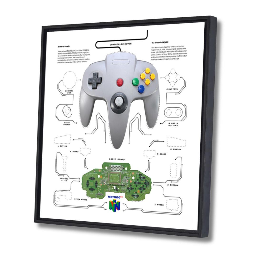 Nintendo 64 Teardown Template - N64 - TeardownArts