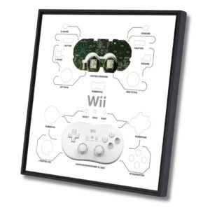 Wii Classic Teardown Template