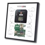 Nintendo 2DS