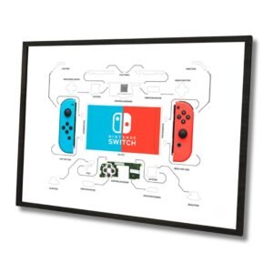 Joy Con Teardown Template