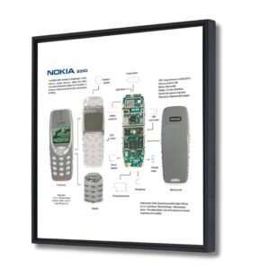 Nokia 3310 Teardown Template