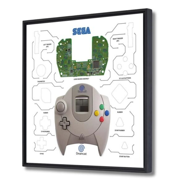 Sega Dreamcast Teardown Template