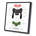 Nintendo Virtual Boy