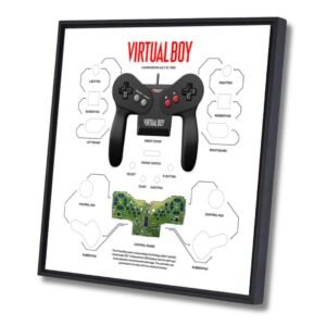 Virtual Boy Teardown Template