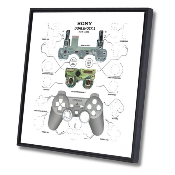 DualShock 2 Teardown Template