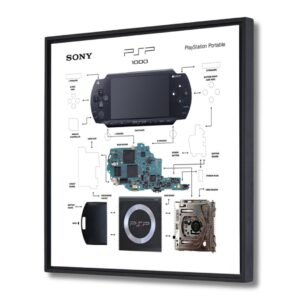 PSP Teardown Template