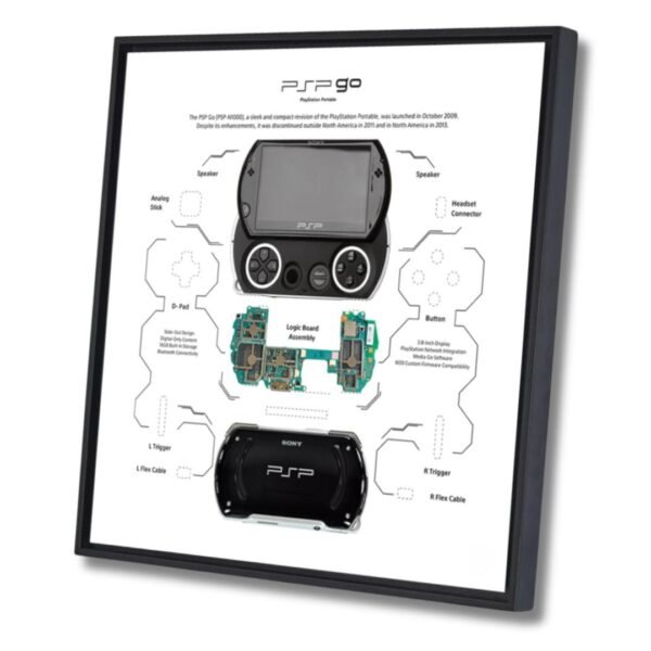 PSP Go Teardown Template