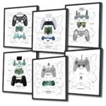 Playstation Controllers All in One Teardown Template Collection