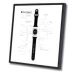 Apple Watch Series 2 (2016)
