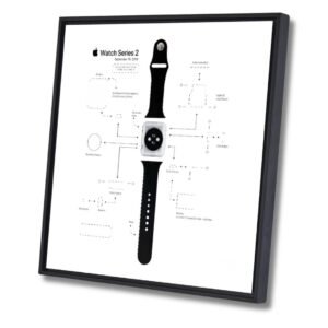 Apple Watch Teardown Template Download