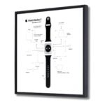 Apple Series 3 Watch