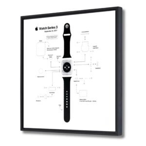 Apple Series 3 Teardown Template