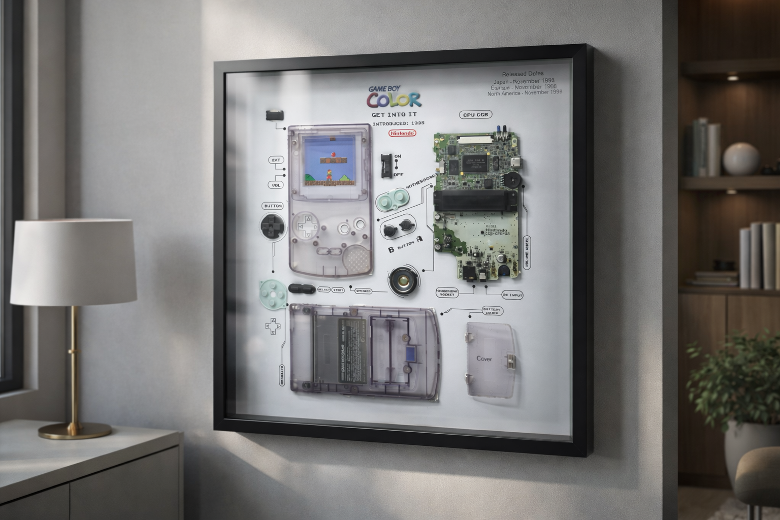 Nintendo Gameboy color Teardown Template