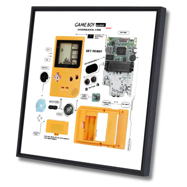 GameBoy Pocket Teardown Template