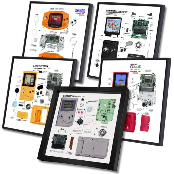 All Gameboy Teardown Template