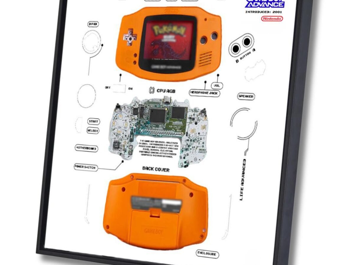 Nintendo GameBoy Advance Teardown Template - TeardownArts