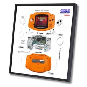 GameBoy Advance Teardown Template