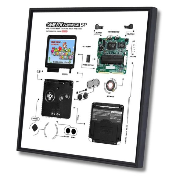 GameBoy Advance SP Teardown Template