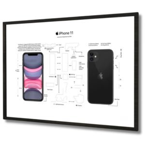 iPhone 11 Teardown template