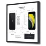 iPhone SE (2nd Generation)