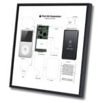 Apple iPod Classic 4th Generation